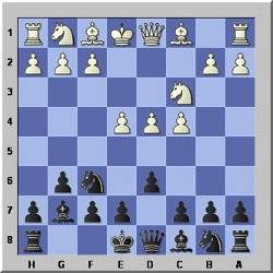  Modern Chess Openings. Kings Indian Defence