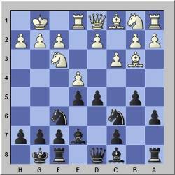 Chess Opening Theory Marshall Attack –