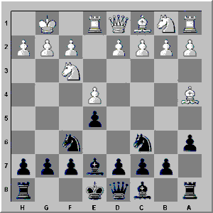 Chess Opening Moves III –