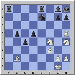 Vergelding huisvrouw sjaal Checkmate in 2 – Expert-Chess-Strategies.com