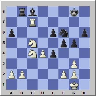 world chess championship 2012