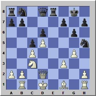 world chess championship 2012