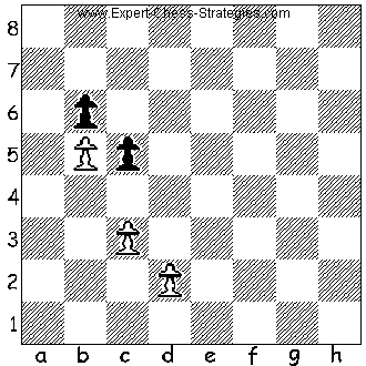 Name Of Each Chess Piece — ScouterLife