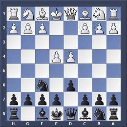 The Pirc in Black & White: Detailed coverage of an enterprising chess –  Everyman Chess