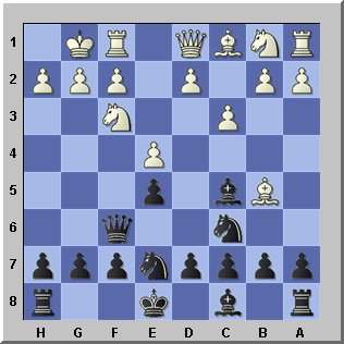 chess tips
