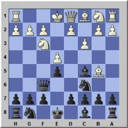 The Berlin Defence of the Ruy Lopez Chess Opening – Expert-Chess