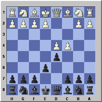 The Queen's Gambit Declined - How to Play It as White and Black