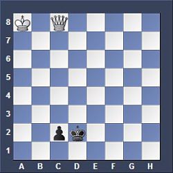 basic chess endgame
