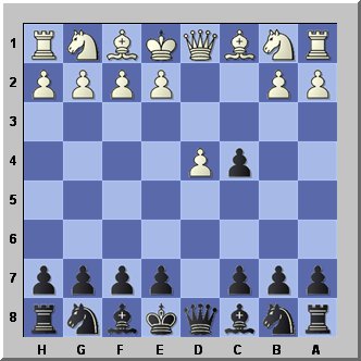 Queen's Gambit Accepted - Simple Solution to 1.d4 (7h Running Time)