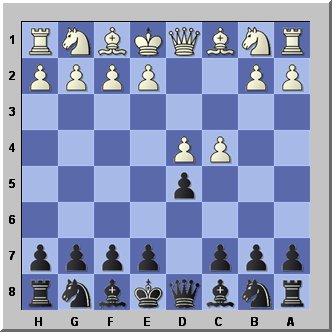 The Chigorin Queen's Gambit: A History 