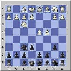 chess opening moves