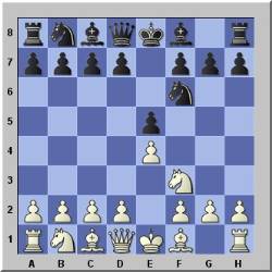 The Italian Opening In Chess: (Moves, Variations And Defense