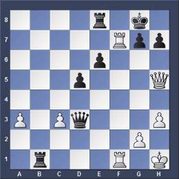 chess strategy