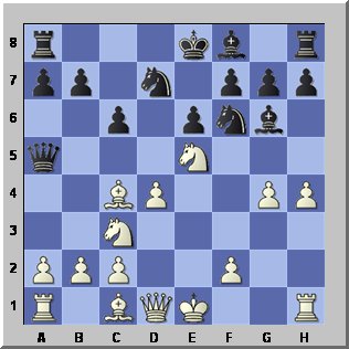 1. e4 Chess Openings - The Chess Website