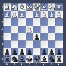 Scandinavian Defense - Chess Openings 