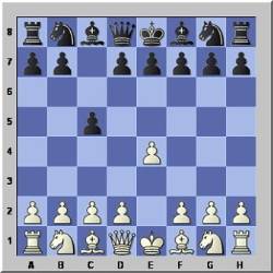 Powerful Chess Opening Against the Sicilian Defense