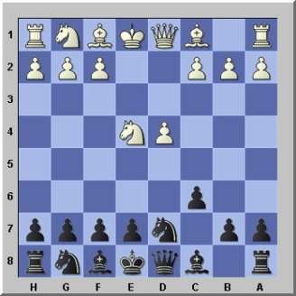 Why has Karpov's chess rating gotten to 2600? - Quora