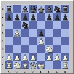 chess opening strategy