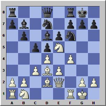 learn chess openings fast