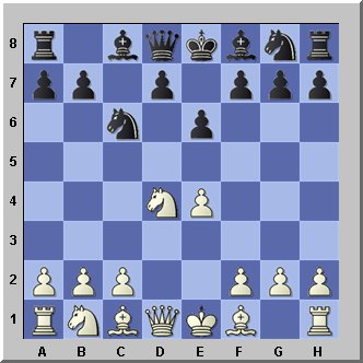 Sicilian Defense Four Knights Variation