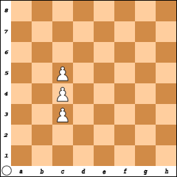 Total Chess: Strong Pawns vs. Weak Pawns - TheChessWorld