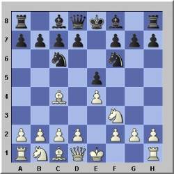 opening chess moves