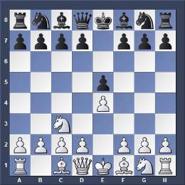 Vienna Game - The Chess Website