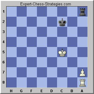 Chess Tutorial - The Discovered Attack