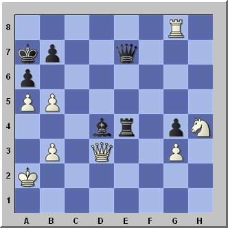 Chess Moves - Destroy or Divert the Defender