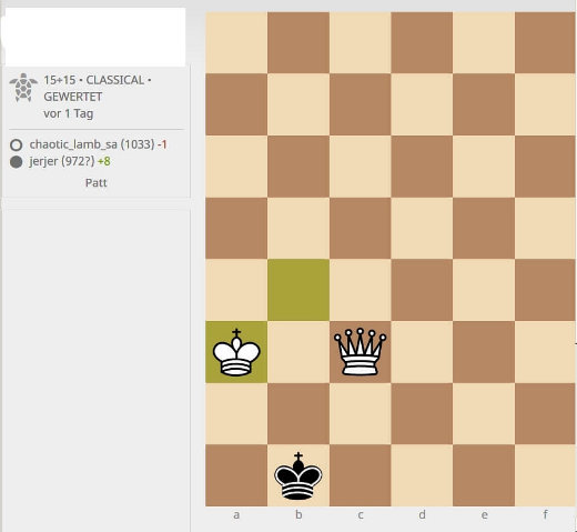 Stalemate and Chess Scoring Outcome