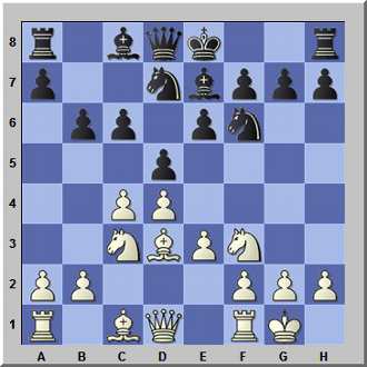 Chess Secrets - Why does Black lose?