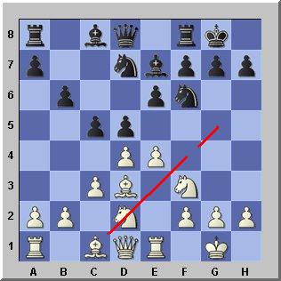 chess tactics for black