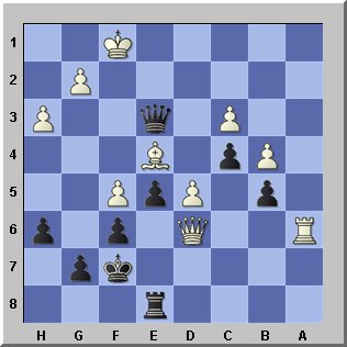 Computer Chess - Deep Blue versus Kasparov