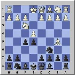 Jaenisch Schliemann Gambit - Effective Surprize Weapon for Black versus "Spanish" Players