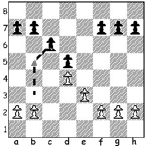 The Minority Attack - a Pawn Chess Strategy