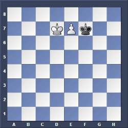 the three important pieces of chess