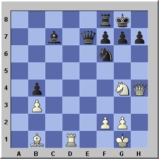 Learn Chess - Test your Skills here