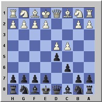 Chess Opening - The Slav Defense (Semi Slav)