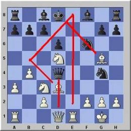 beginner chess openings pdf