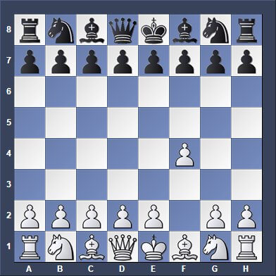 Can You Checkmate In 2 Move?!