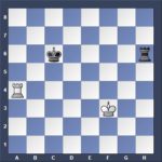 Is King Rook vs King Rook a Draw?