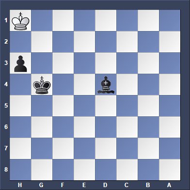 Blitz Chess: KID Neutralized by Pawn Structure + Active Knight  Beware  of Stalemate at the End!