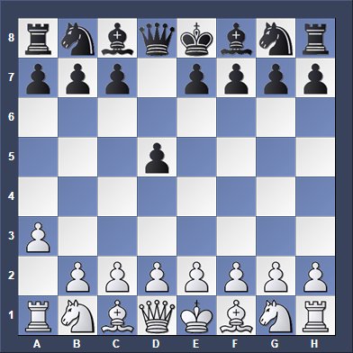 3 Vital Chess Opening Principles 