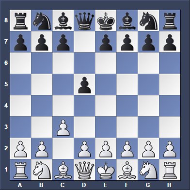 What are the best first 3 Moves in Chess? –