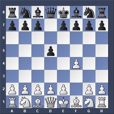 What are the best first 3 moves in chess?