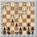 B6 System for Black versus Three-Pawns-Set-Up b6-system